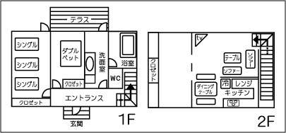 貸別荘 A棟 館内施設イメージ